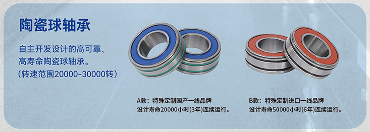睿控陶瓷球轴承的优点.jpg